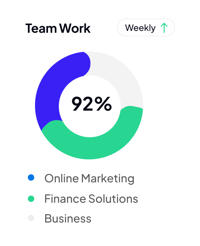 Team Work